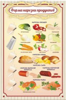 Стенд "Форма нарезки продуктов" - fgospostavki.ru - Барнаул