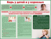 Стенд "Корь у детей и взрослых" - fgospostavki.ru - Барнаул