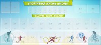 Стенд "Спортивная жизнь школы" - fgospostavki.ru - Барнаул