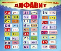 Стенд "Алфавит и транскрипционные знаки" - fgospostavki.ru - Барнаул