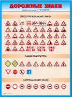 Стенды "Дорожные знаки № 4" - fgospostavki.ru - Барнаул