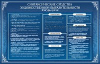 Стенд "Синтаксические средства" - fgospostavki.ru - Барнаул