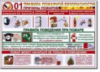 Таблица "Правила пожарной безопасности" - fgospostavki.ru - Барнаул