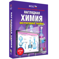 Наглядная химия. Инструктивные таблицы - fgospostavki.ru - Барнаул