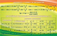 Стенд "Формулы суммы и разности" - fgospostavki.ru - Барнаул