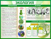 Стенд "Экология" - fgospostavki.ru - Барнаул