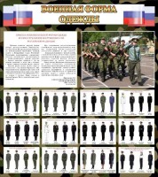 Стенд "Военная форма одежды (флаг РФ)" - fgospostavki.ru - Барнаул