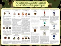 Стенд "Государственные ордена РФ" - fgospostavki.ru - Барнаул