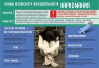 Стенд "Наркомания" - fgospostavki.ru - Барнаул