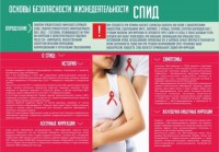 Стенд "Спид" - fgospostavki.ru - Барнаул
