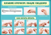 Стенд "Вязание крючком № 2" - fgospostavki.ru - Барнаул