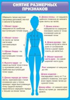 Стенд "Снятие мерок" Вариант 2 - fgospostavki.ru - Барнаул