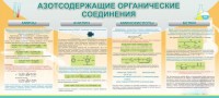Стенд "Азотсодержащие органические соединения" - fgospostavki.ru - Барнаул