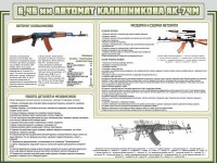 Стенд "Автомат Калашникова" - fgospostavki.ru - Барнаул