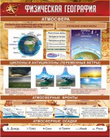 Стенд "Физическая география" - fgospostavki.ru - Барнаул