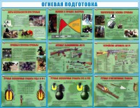 Стенд "Огневая подготовка" Вариант 4 - fgospostavki.ru - Барнаул
