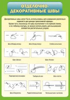 Стенд "Отделочно-декоративные швы" - fgospostavki.ru - Барнаул