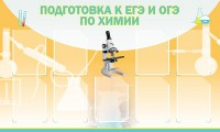 Стенд "Подготовка к ЕГЭ и ОГЭ по химии (9 карманов)" - fgospostavki.ru - Барнаул