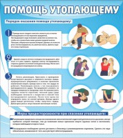 Стенд "Помощь утопающему" - fgospostavki.ru - Барнаул