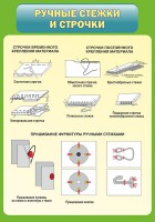 Стенд "Ручные стежки и строчки" - fgospostavki.ru - Барнаул