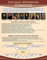 Стенд "Романтизм" - fgospostavki.ru - Барнаул