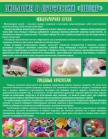 Стенд "Биология в профессии "повар"" - fgospostavki.ru - Барнаул