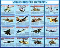 Стенд "Боевые самолеты и вертолеты" - fgospostavki.ru - Барнаул
