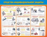 Стенд "Средства индивидуальной защиты" Вариант 2 - fgospostavki.ru - Барнаул