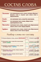 Стенд "Состав слова" - fgospostavki.ru - Барнаул