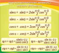 Стенд "Тригонометрические формулы" - fgospostavki.ru - Барнаул