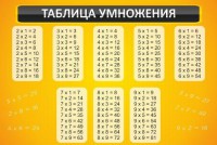 Стенд "Таблица умножения" Вариант 1 - fgospostavki.ru - Барнаул