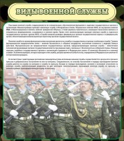 Стенд "Виды военной службы" - fgospostavki.ru - Барнаул