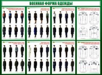 Стенд "Военная форма одежды" - fgospostavki.ru - Барнаул