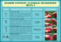 Стенд "Вязание крючком. Условные обозначения. Часть 2" - fgospostavki.ru - Барнаул
