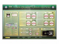 Электрифицированный информационный стенд-тренажер "CD-привод и виды оптических носителей" с функцией контроля и обучения - fgospostavki.ru - Барнаул