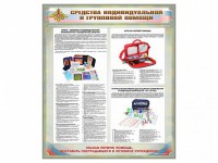 Стенд "Средства индивидуальной и групповой защиты" - fgospostavki.ru - Барнаул