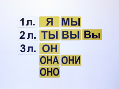 Набор магнитных карточек "Личные местоимения" (фон жёлтый) - fgospostavki.ru - Барнаул