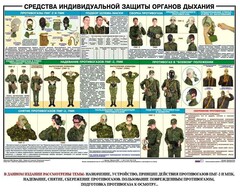 Комплект плакатов "Химическая защита" - fgospostavki.ru - Барнаул