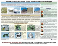 Комплект плакатов "Горная подготовка" - fgospostavki.ru - Барнаул