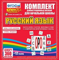 Динамические раздаточные пособия. Русский язык (комплект демонстрационных материалов). Касса букв, слогов, звуковых схем с набором интерактивных таблиц. - fgospostavki.ru - Барнаул