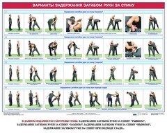 Комплект плакатов "Боевые приемы борьбы" - fgospostavki.ru - Барнаул