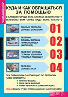 Комплект таблиц. Основы безопасности жизнедеятельности 1-4 классы. - fgospostavki.ru - Барнаул
