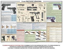 Плакат "9-мм пистолет Ярыгина" - fgospostavki.ru - Барнаул