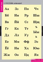 Комплект таблиц. Русский язык. Русский алфавит. - fgospostavki.ru - Барнаул