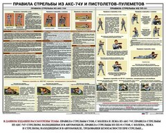 Плакат "Правила стрельбы из АКС-74У и пистолетов-пулеметов" - fgospostavki.ru - Барнаул