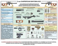 Комплект плакатов "Снайперская подготовка" - fgospostavki.ru - Барнаул