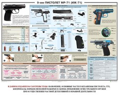 Плакат "9-мм пистолет МР-71 (ИЖ-71)" - fgospostavki.ru - Барнаул