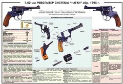 Плакат "7,62-мм револьвер системы "Наган" образец 1985 года" - fgospostavki.ru - Барнаул