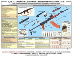 Плакат "7,62-мм автомат Калашникова АКМС" - fgospostavki.ru - Барнаул