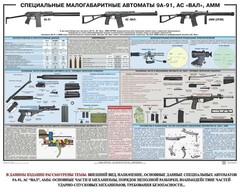 Плакат "Специальные малогабаритные автоматы 9А91, АС «Вал», АММ" - fgospostavki.ru - Барнаул
